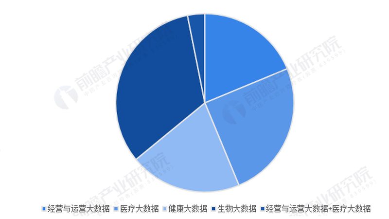 肠胃保养按摩器：揭秘其工作原理与选购要点